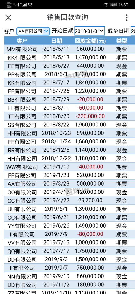 泛黄的小时光在脑海里徘徊 第3页