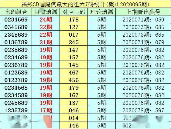 澳门天天开彩开奖结果,全面理解执行计划_黄金版15.719