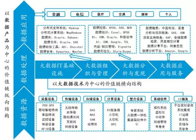 黑白格子控° 第3页