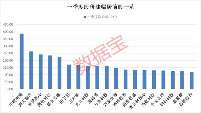 新澳门六合,数据驱动方案实施_旗舰款86.794