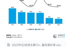 澳彩资料站199618,深入分析定义策略_Chromebook79.51