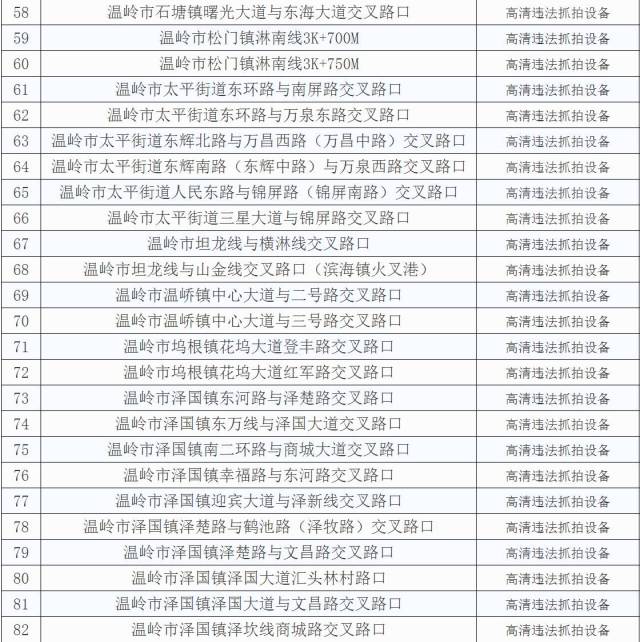 新澳门六开奖号码记录33期,快速设计响应解析_XT60.841