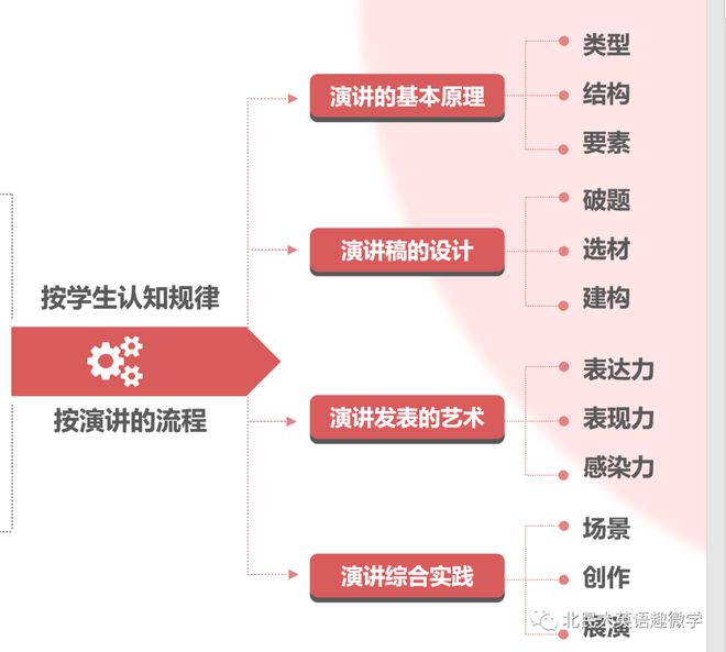 新奥最快最准免费资料,资源策略实施_策略版58.168