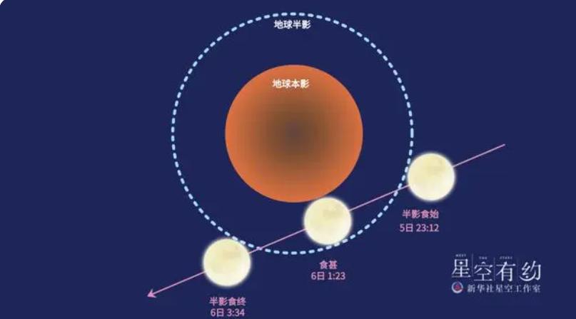 ヾ记忆遮掩い绝情゛ 第3页