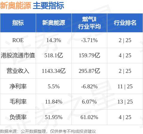 不管我多努力′伱始终站在 第3页