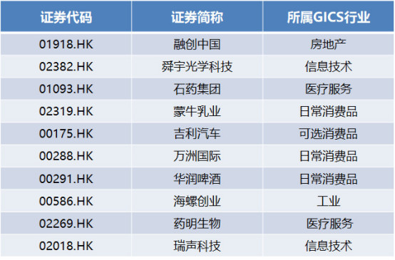 浅夏〆忆汐 第3页