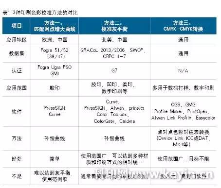 2024新澳天天彩资料大全,前沿解答解释定义_旗舰款26.353