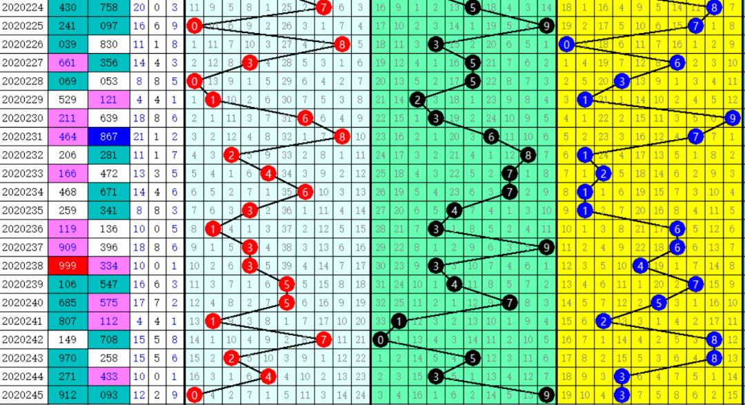 二四六香港管家婆期期准资料大全,整体讲解规划_U17.103