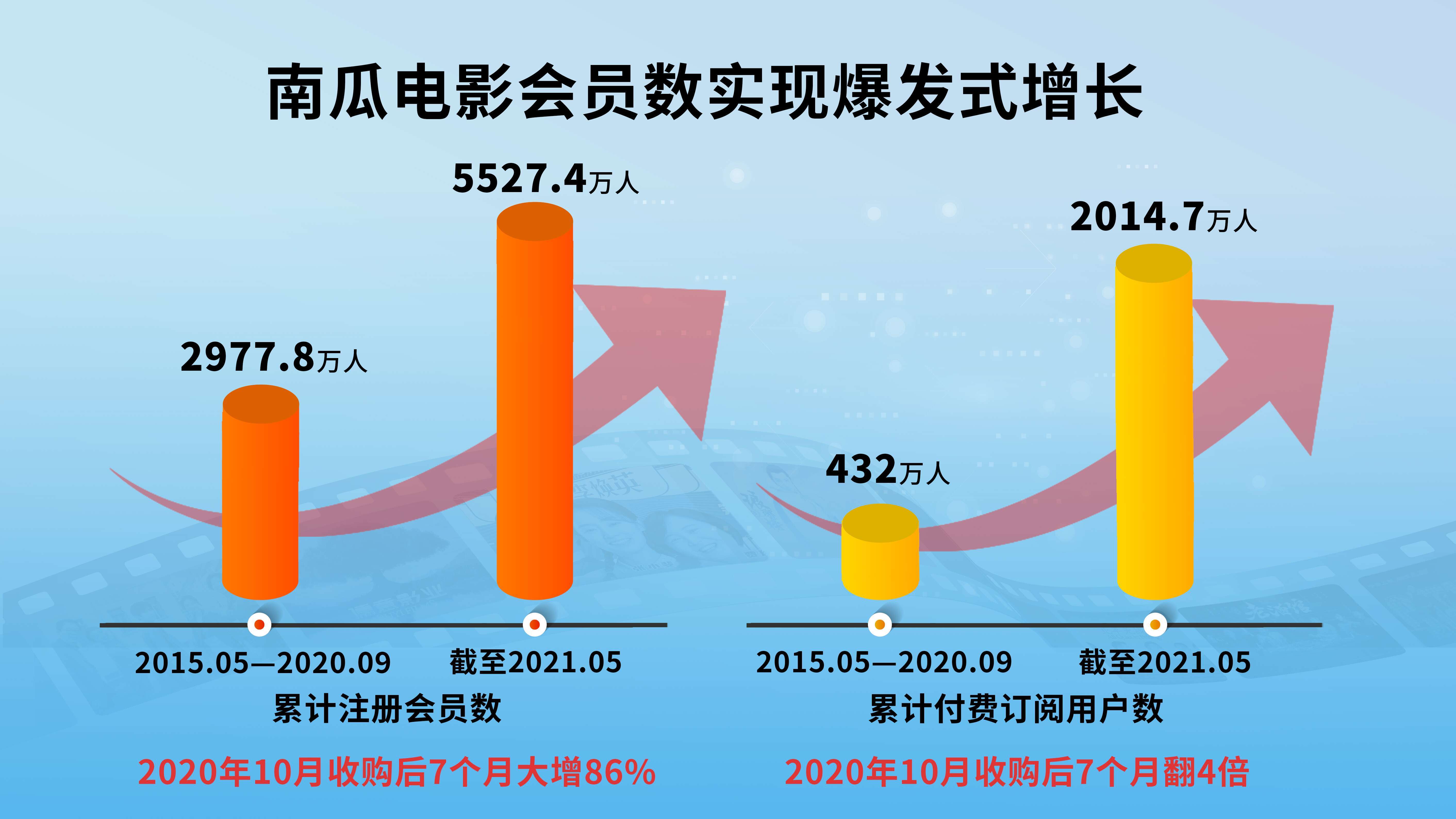 2024澳门特马今晚开奖的背景故事,迅速执行设计计划_投资版93.331