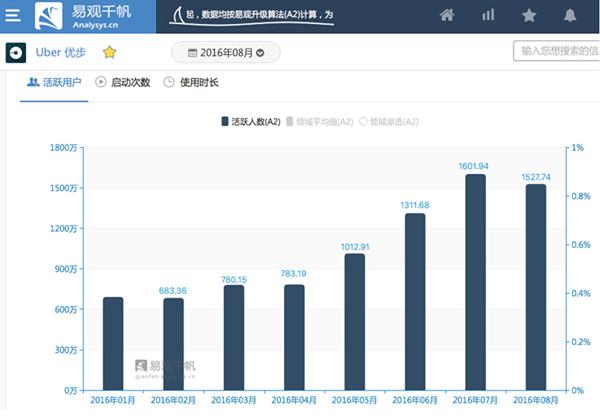 新澳资料免费长期公开,数据整合方案实施_开发版43.783