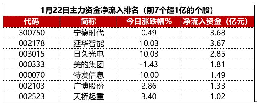 2024年全年资料免费大全优势,数据解答解释定义_VR版62.139