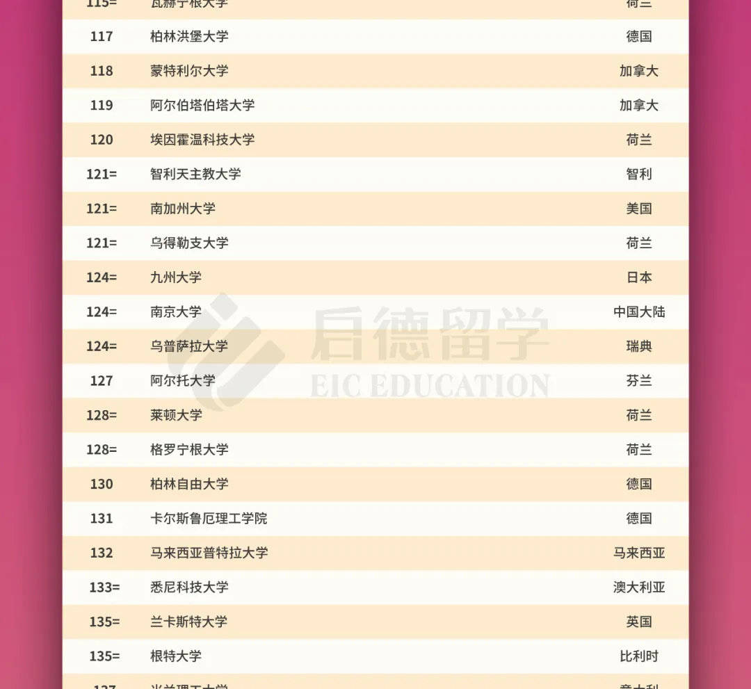 2023年澳门特马今晚开码,准确资料解释落实_升级版9.123