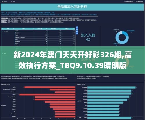 2024新澳天天彩资料免费提供,未来趋势解释定义_复刻版98.246