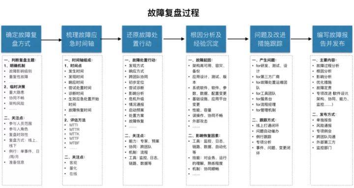 澳门2024年开奘记录,数据导向实施步骤_策略版61.951