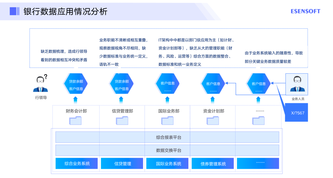 新奥门免费公开资料,深度解答解释定义_高级版39.267