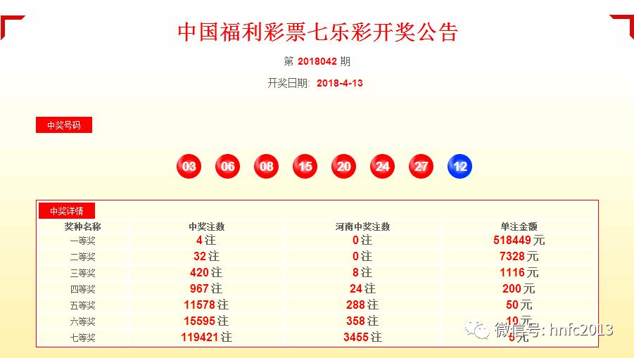 新奥六开彩开奖号码记录,专家解析意见_HDR版65.284