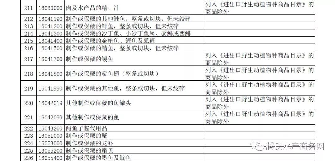 2024新澳开奖结果+开奖记录,广泛的解释落实方法分析_vShop16.346