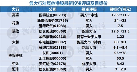 新奥天天免费资料单双,深度分析解释定义_10DM31.791