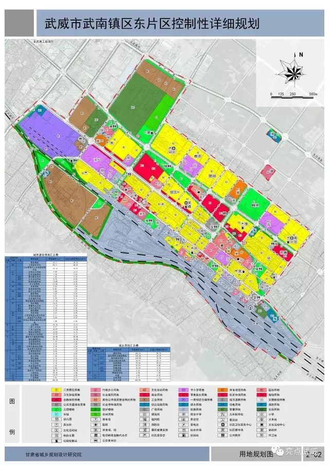 永武地区糯良乡发展蓝图，最新战略规划探索