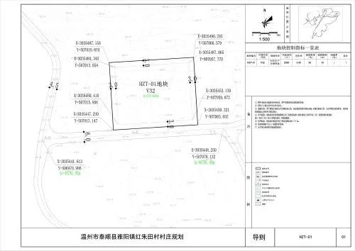 都阳镇未来繁荣新蓝图，最新发展规划揭秘