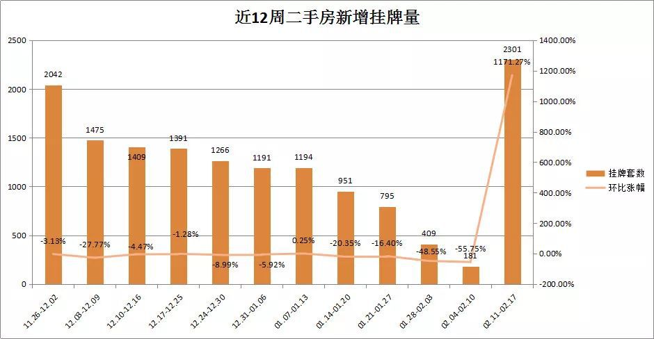 看淡灵魂 第2页