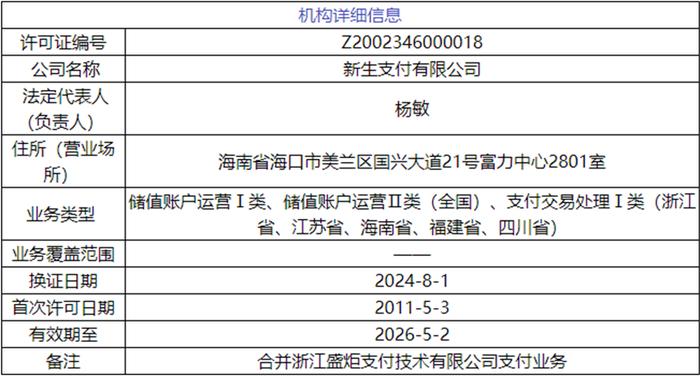 新澳天天免费资料单双大小,现状说明解析_冒险版78.770