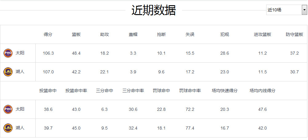 新澳门今晚开奖结果查询表,状况评估解析说明_iPad55.606