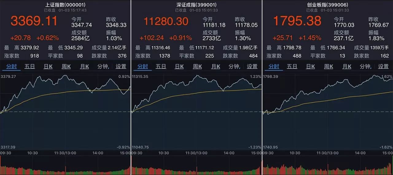 香港三期必开一期,经济执行方案分析_iPad38.736