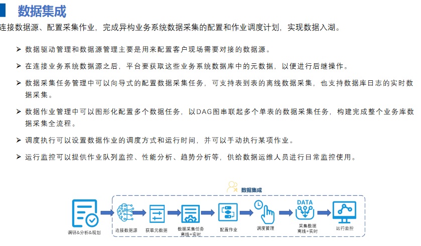 2024新奥全年资料免费大全,数据整合执行方案_Tablet94.974