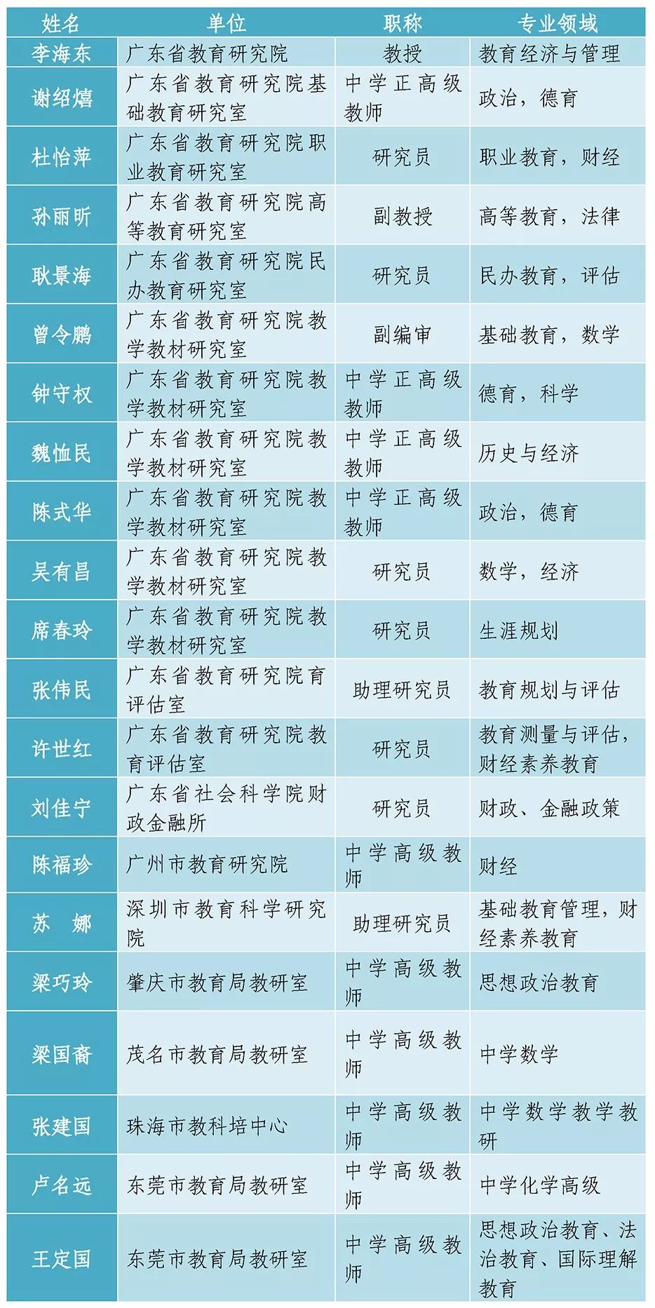 王中王72396网站,国产化作答解释落实_专家版79.687