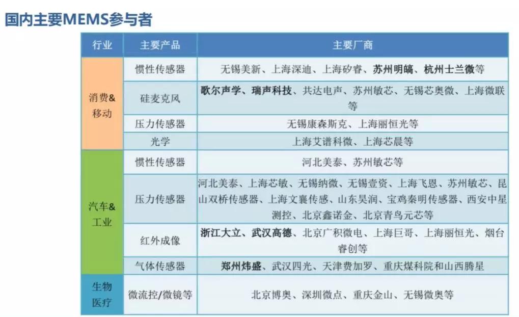 新澳门彩心水网站,现状分析解释定义_开发版49.567