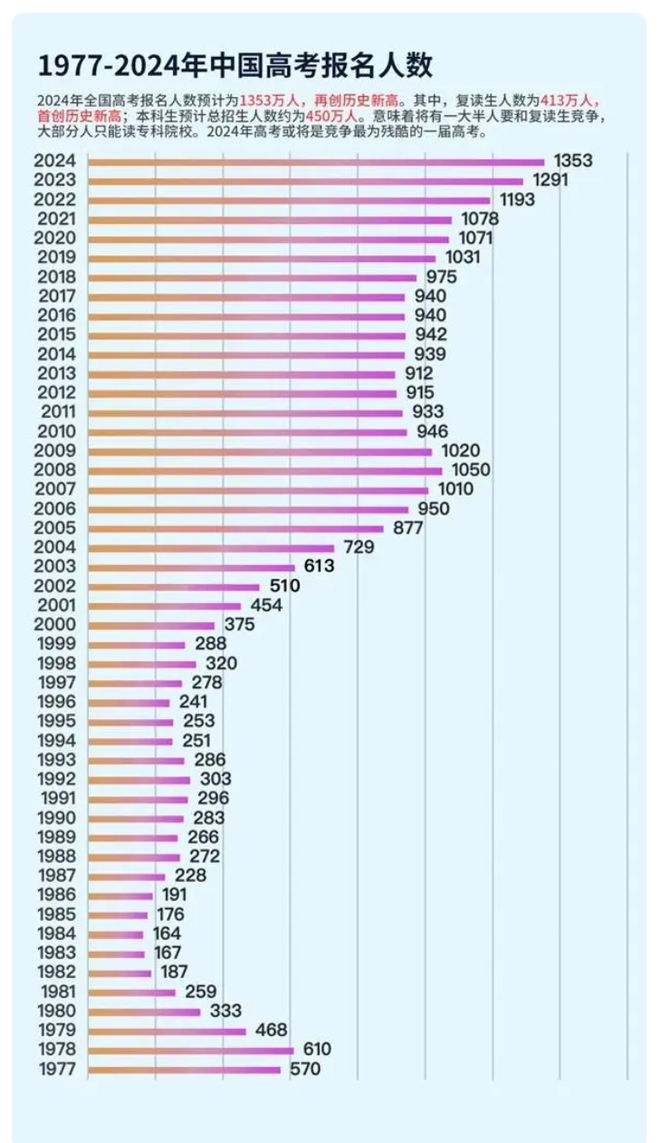 2024年新澳门彩历史开奖记录走势图,全面数据解析说明_复刻款37.226