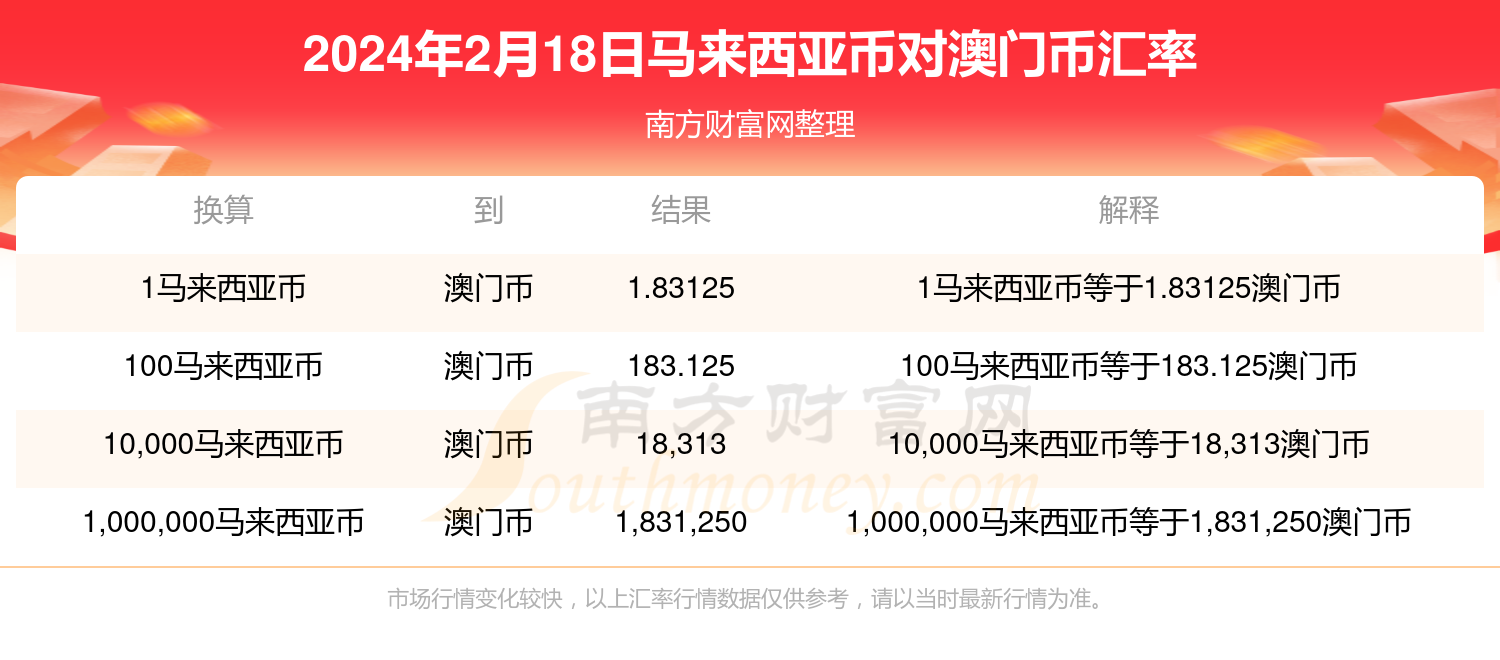 澳门4949最快开奖直播今天,准确资料解释落实_游戏版256.183