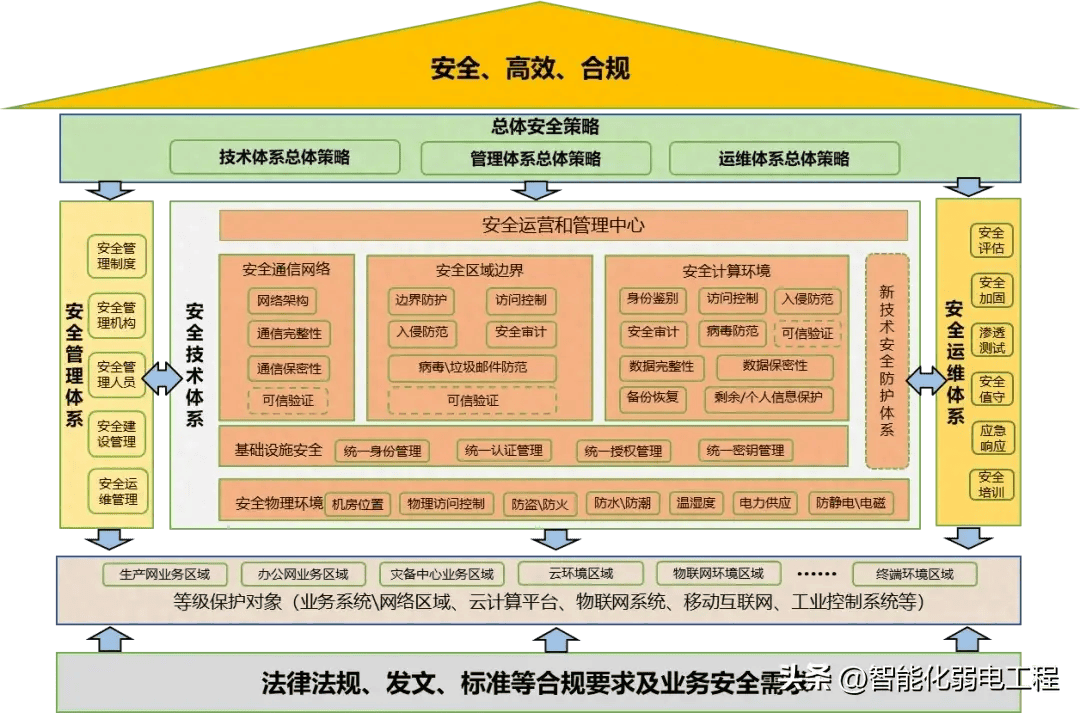 沙漠孤旅 第2页