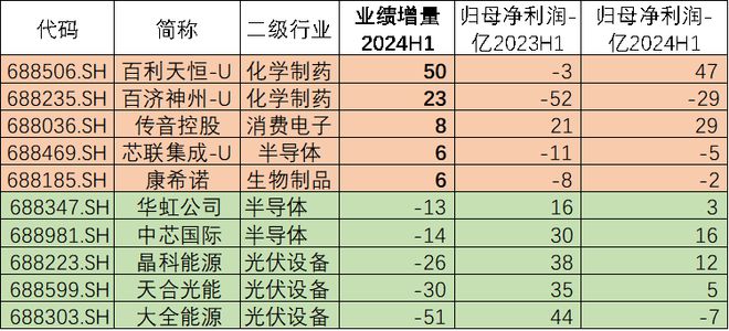 2024天天好彩,数据驱动计划解析_FHD版88.170