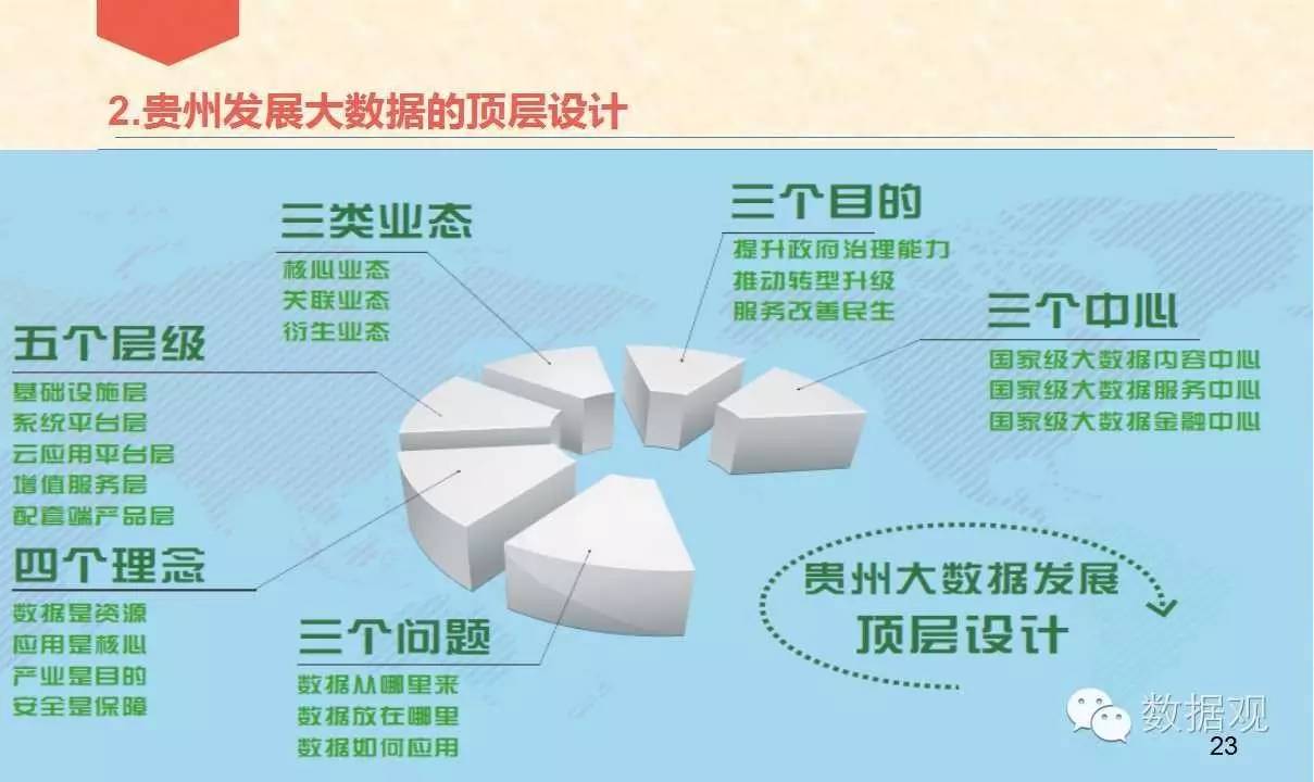 澳门六彩资料网站,数据导向实施策略_钻石版43.249