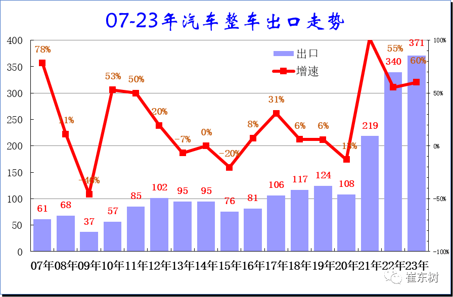 777777788888888最快开奖,未来趋势解释定义_Harmony13.45.36