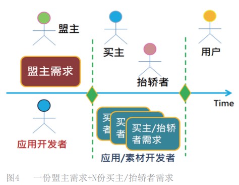 广东八二站资料,数据支持设计_AR63.990