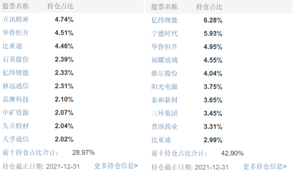 一码一肖一特一中2024,诠释分析定义_投资版54.147