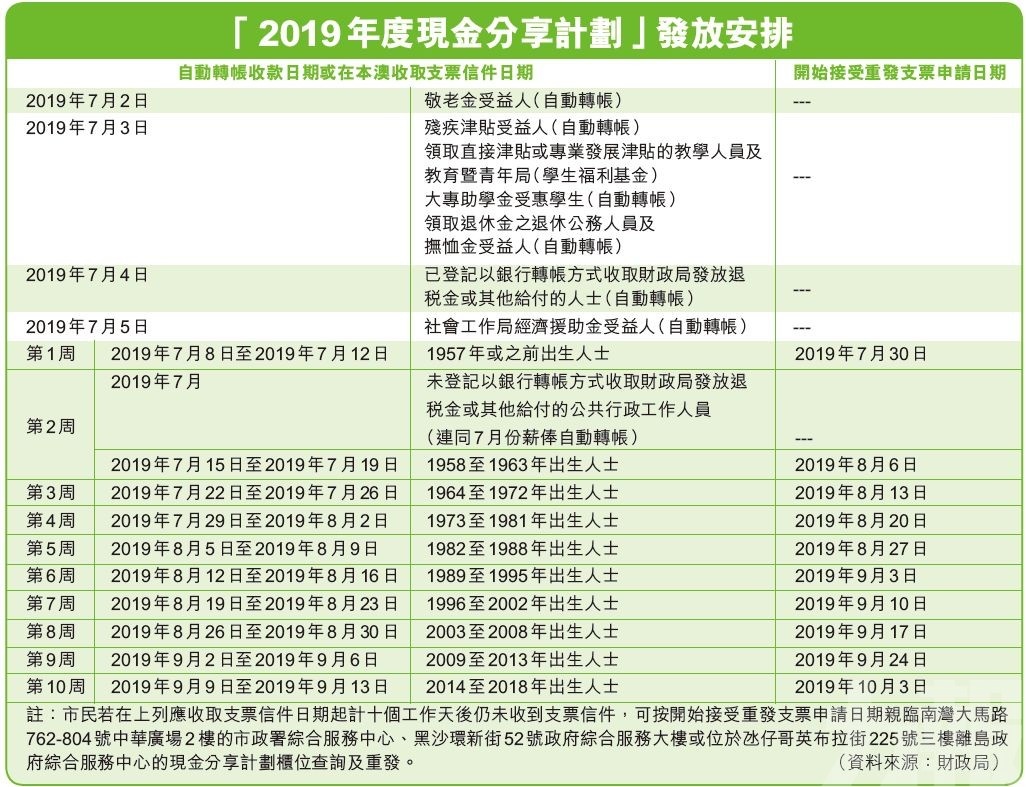 2024新澳开奖结果+开奖记录,精细化计划设计_VIP41.390