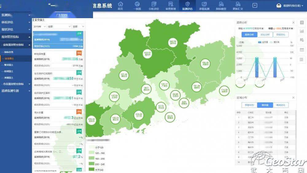 澳门彩广东会网站,完整的执行系统评估_网页款21.736