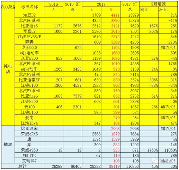 新奥最新资料单双大全,国产化作答解释落实_增强版95.579