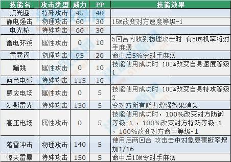 澳门正版资料大全资料生肖卡,实地数据分析计划_限量版51.331