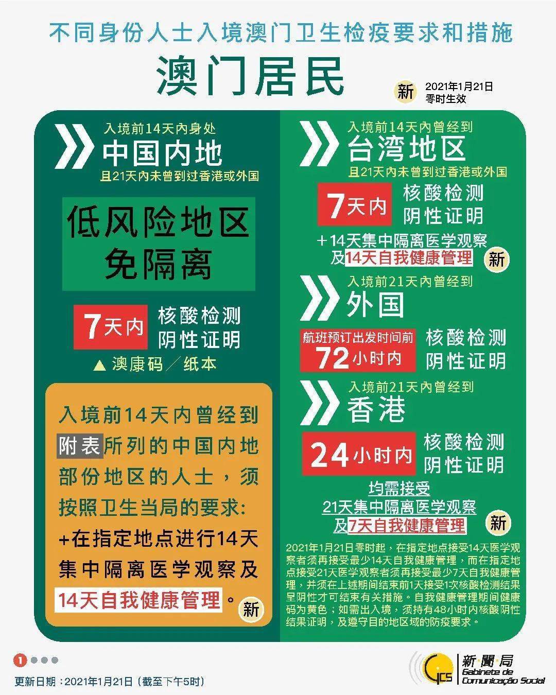 新澳天天开奖资料大全最新54期129期,可靠设计策略解析_D版46.353