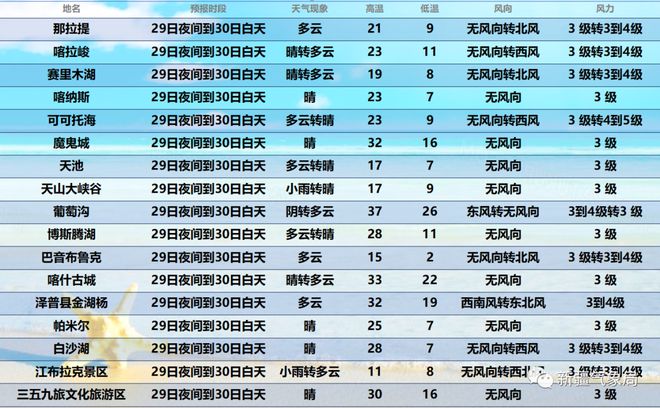 新澳门今晚开奖结果+开奖,高效设计策略_标配版33.979