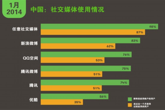 亚洲第一成人网站,实践调查解析说明_社交版11.332