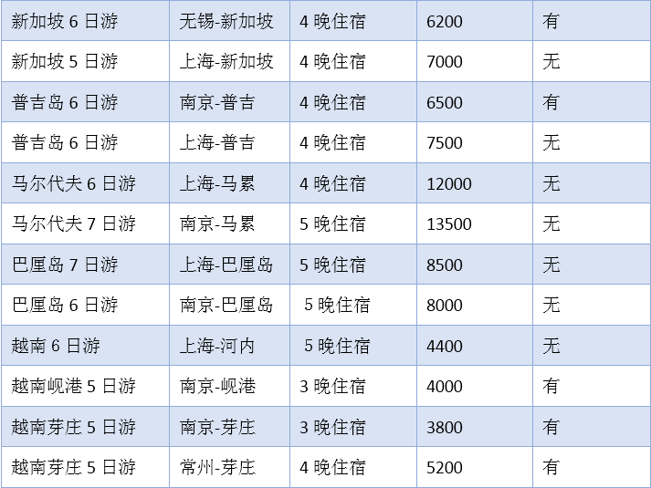 澳门正版免费全年资料大全旅游团,专业数据解释定义_储蓄版68.512