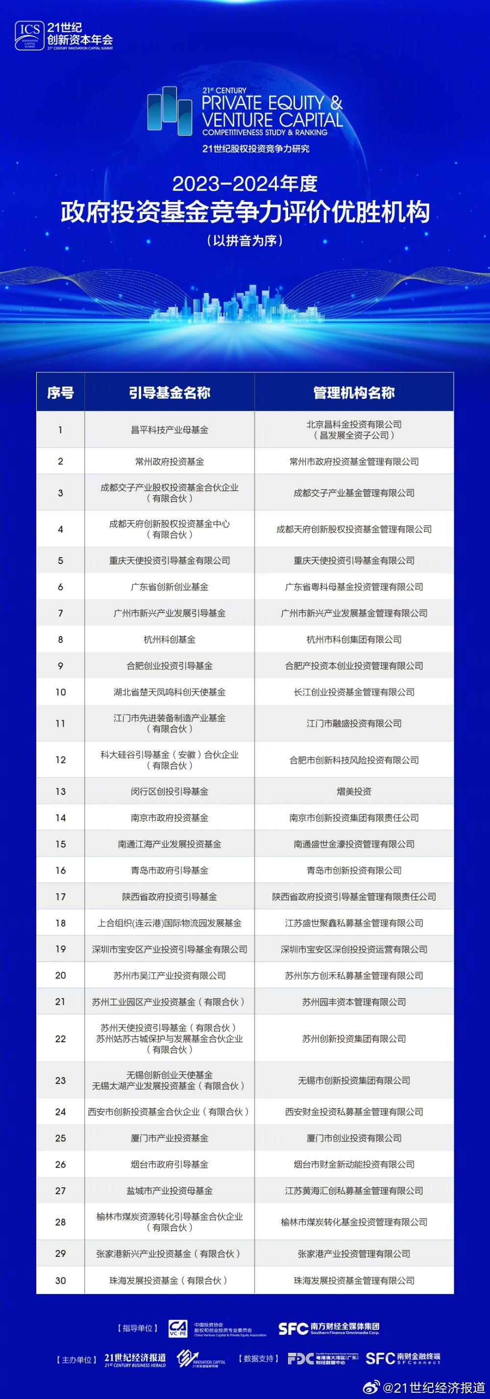 2024年资料免费大全,功能性操作方案制定_Deluxe96.743