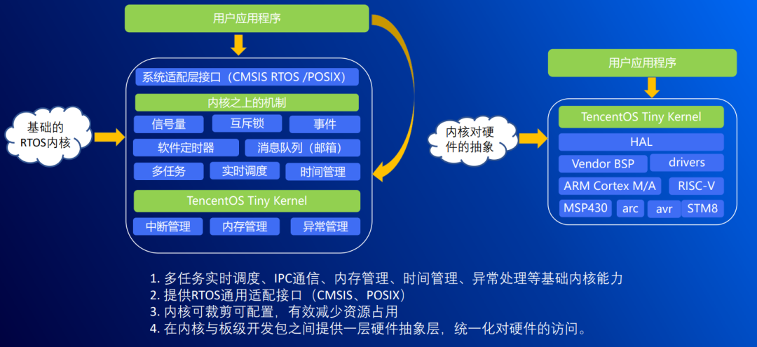 澳门马报,经典解释落实_macOS52.793