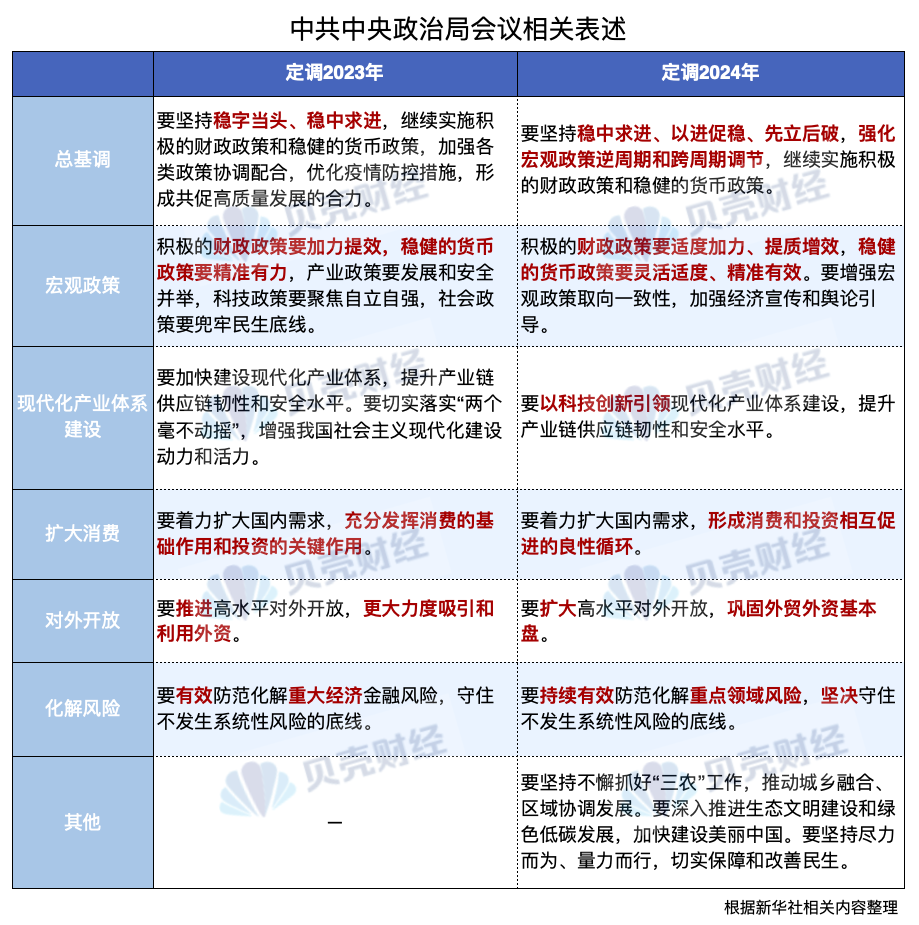 2024年澳门天天开好彩,权威诠释推进方式_定制版3.18